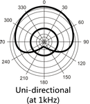 Presonus M7 MKII kondensaattorimikrofoni